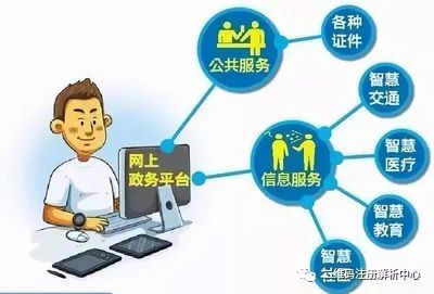深化“互聯(lián)網(wǎng)+政務(wù)服務(wù)”改革 推進(jìn)“一網(wǎng)、一門(mén)、一次”實(shí)施方案解讀